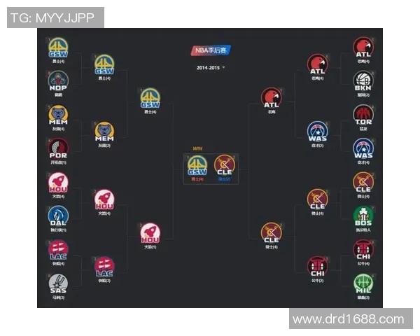 2014年NBA季后赛快船对阵雷霆精彩回顾及赛后分析